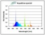 Aquablue_Spezial_4dcc228a58825.jpg